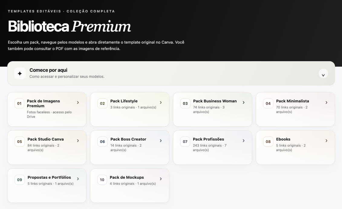 Biblioteca Premium com os packs organizados por categoria e a seção Comece por aqui.